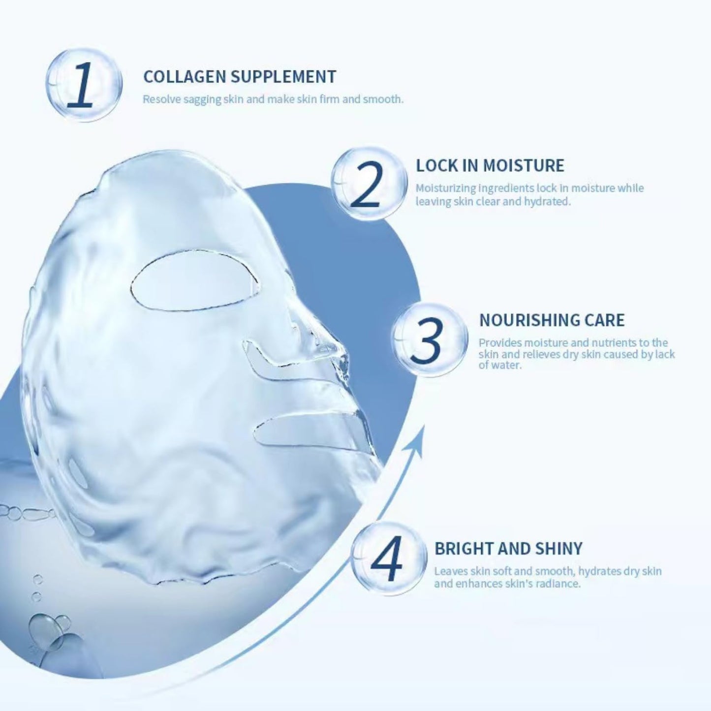 ISBEAUSOLS Bio Collagen Face Mask Beauty - Face Mask Set - bio dance Collagen Mask Overnight - Tender Hydrating Face Mask Skin Care Nourish - Anti Aging Overnight Collagen Face Mask (7)