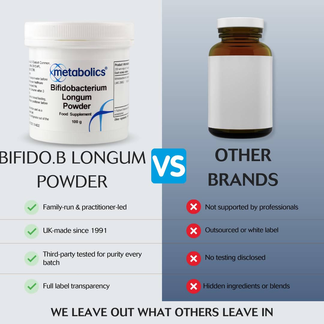 Metabolics bifidobacterium longum Powder 100g