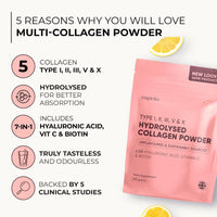 Inspiriko Multi Collagen Powder for Women - 10,000mg Type I, II, III, V & X Hydrolyzed Collagen Supplements for Women with Hyaluronic Acid, Vitamin C, Biotin & Copper, 30 Servings