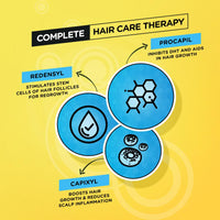 Brinton WellGrow Gold Hair Growth Serum with Redensyl, Capixyl & Procapil for Hair Fall Control & Repair | Strengthens & Enhances Hair Growth for Men & Women 30 ml