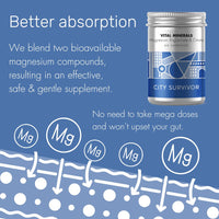 City Survivor Vital Minerals Magnesium - Bioavailable Glycinate & Citrate for Sleep, Energy and Exercise - 60 Capsules