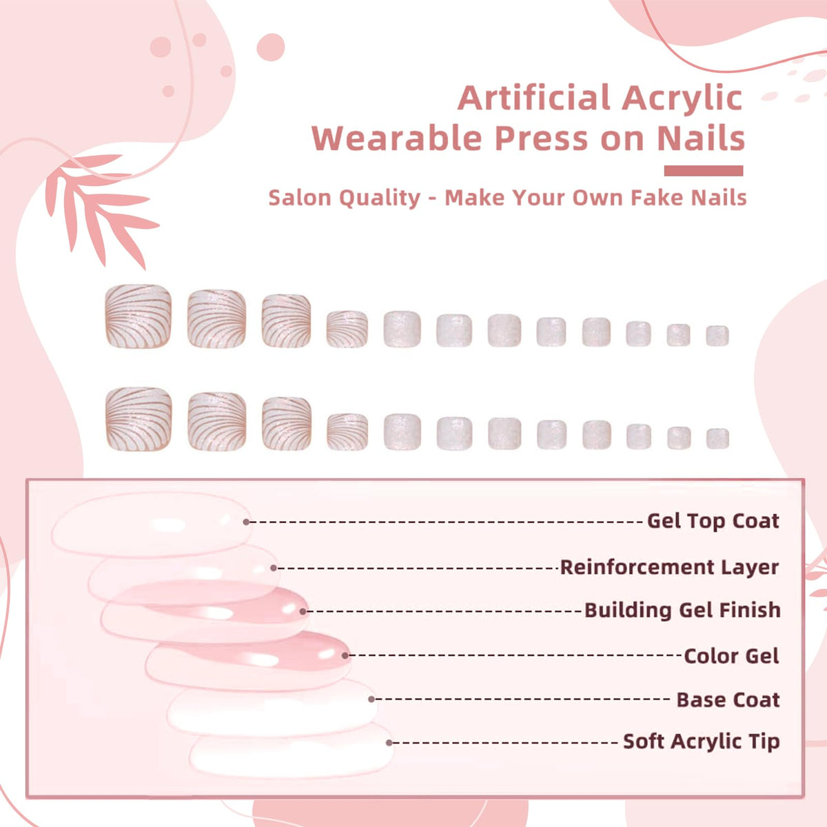 BelleVive 24-Piece White Press-On Toenails, Short Press-On Toenails with Shell Pattern Designs, Summer Toenail Enhancements for Women, Reusable Artificial Toenails