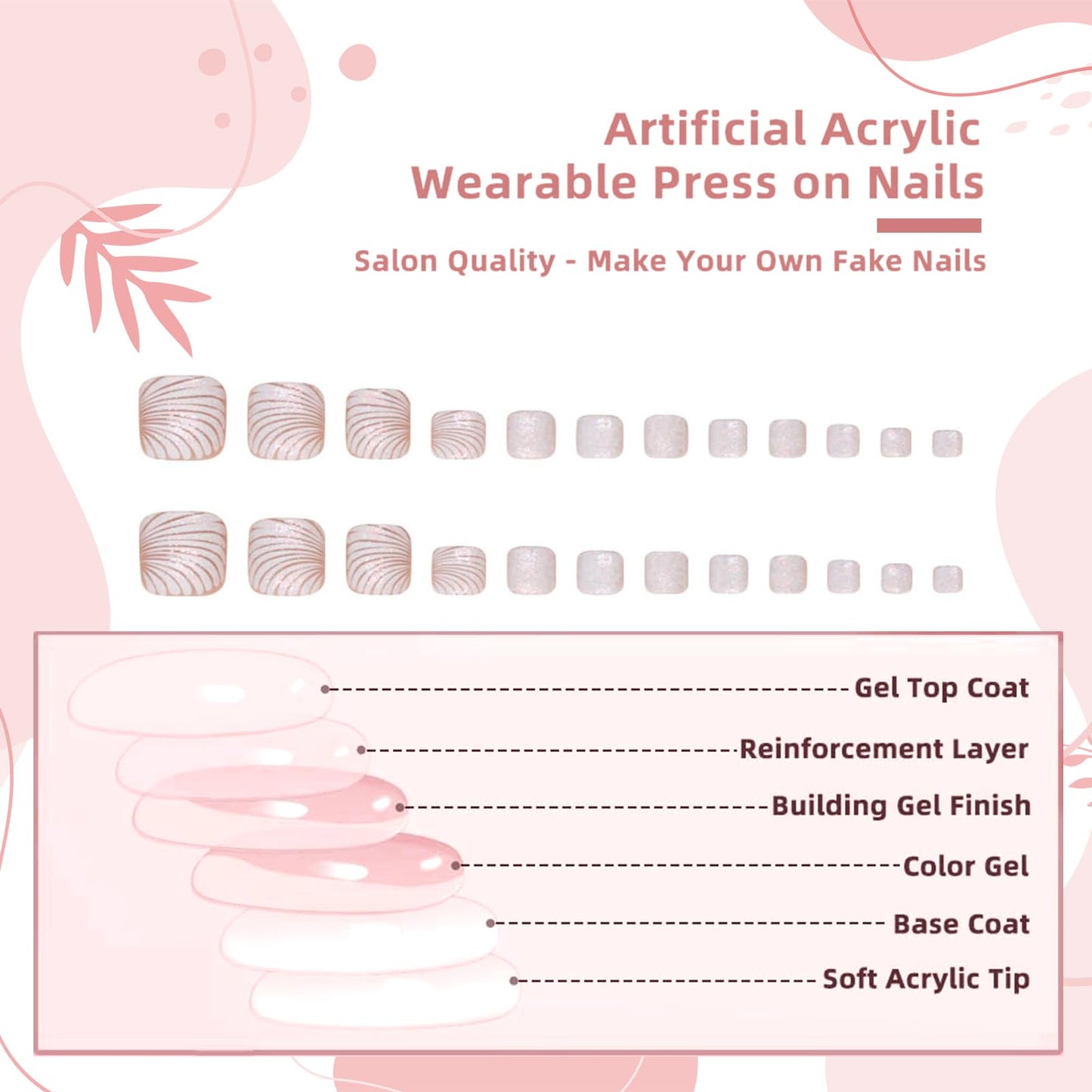 BelleVive 24-Piece White Press-On Toenails, Short Press-On Toenails with Shell Pattern Designs, Summer Toenail Enhancements for Women, Reusable Artificial Toenails