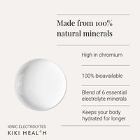 KIKI HEALTH Ionic Electrolytes Liquid Concentrate 50ml – Daily Hydration, Fluid Balance & Natural Energy Support, Mineral Electrolyte Blend with Potassium, Magnesium, Sodium, Calcium & Chromium Ionic Drops