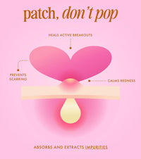 roselynboutique ROSELYNBOUTIQUE Pimple Patches for Face 30 Sping Stickers - Pore Spot Hydrocolloid Acne Patches with Tea Tree Oil, SalicylicAcid, CICA Skin-Friendly