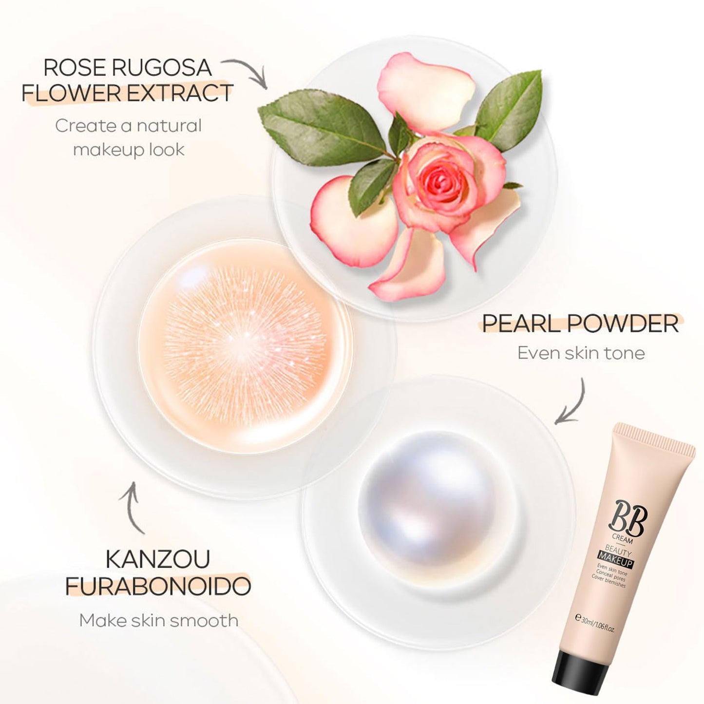 LYNTYAOU BB Cream Foundation, Waterproof Long Lasting Even Skin Tone Makeup, Full Coverage Foundation Anti-Redness Lightweight Smoothing Foundation, Hide Pores and Acne Marks