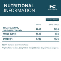 Kinetica PreFuel, Pre Workout, 5.9g Amino Acids & 2.3g BCAA's per Serving, 30 Servings, Berry, 300g