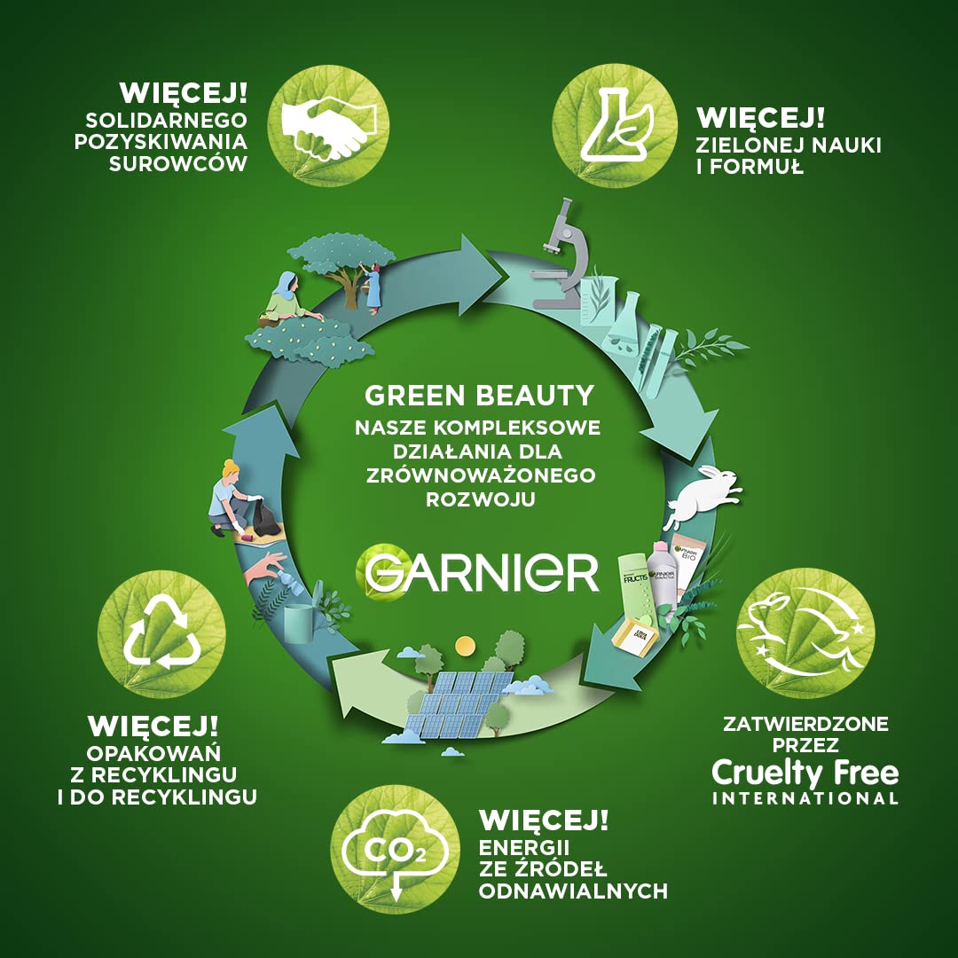 Garnier Fructis Aloe Hydra Bomb Shampoo 400ml