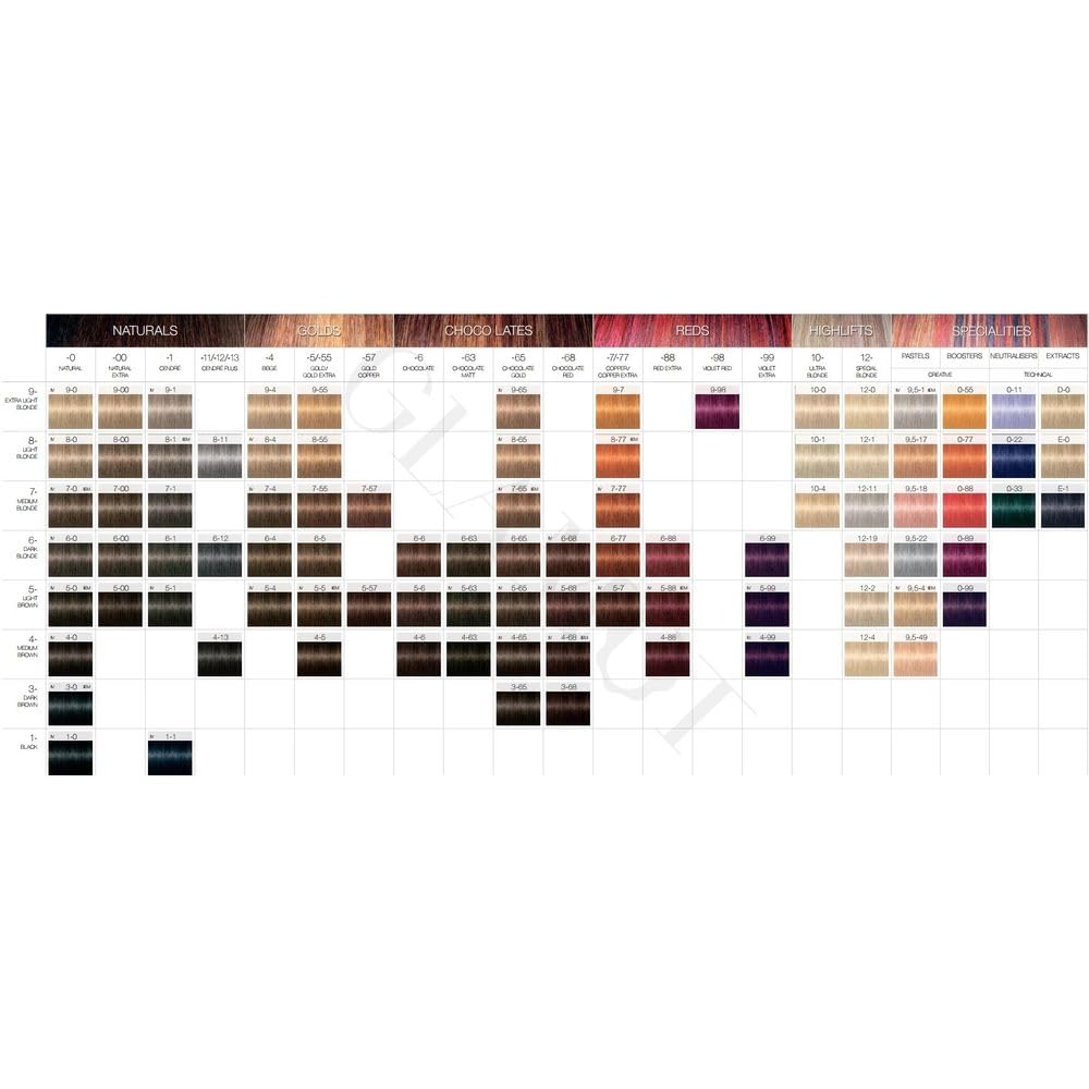 Schwarzkopf Igora Royal Premium Hair Colour 60 g