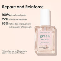 Manucurist Rescue Kit - Nail Care Kit - Nail Repair for Damaged Nails : 1 Strengthening Base Coat, 1 Night Mask for Nails, 1 Nail Cuticle Oil - Nail Strengthener For Damaged Nails - Nail Growth