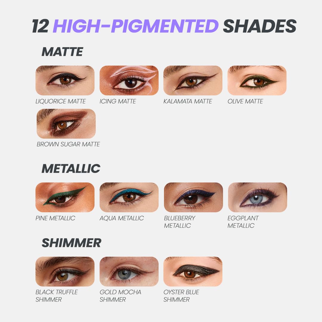 Wonderskin 1440 Longwear Purple Eyeliner Pencil - Waterproof, Sharpenable Eyeliner Pencil and Smudge Proof Deep Purple Eye Liner Pencils (Eggplant)