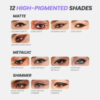 Wonderskin 1440 Longwear Purple Eyeliner Pencil - Waterproof, Sharpenable Eyeliner Pencil and Smudge Proof Deep Purple Eye Liner Pencils (Eggplant)