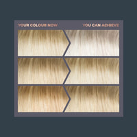 Jerome Russell Bblonde Permanent ICE BLONDE Hair Toner | 11.12 | Formulated with Brazil Nut Oil for Natural Depth & Shine | Vibrant Icy Blonde Shades