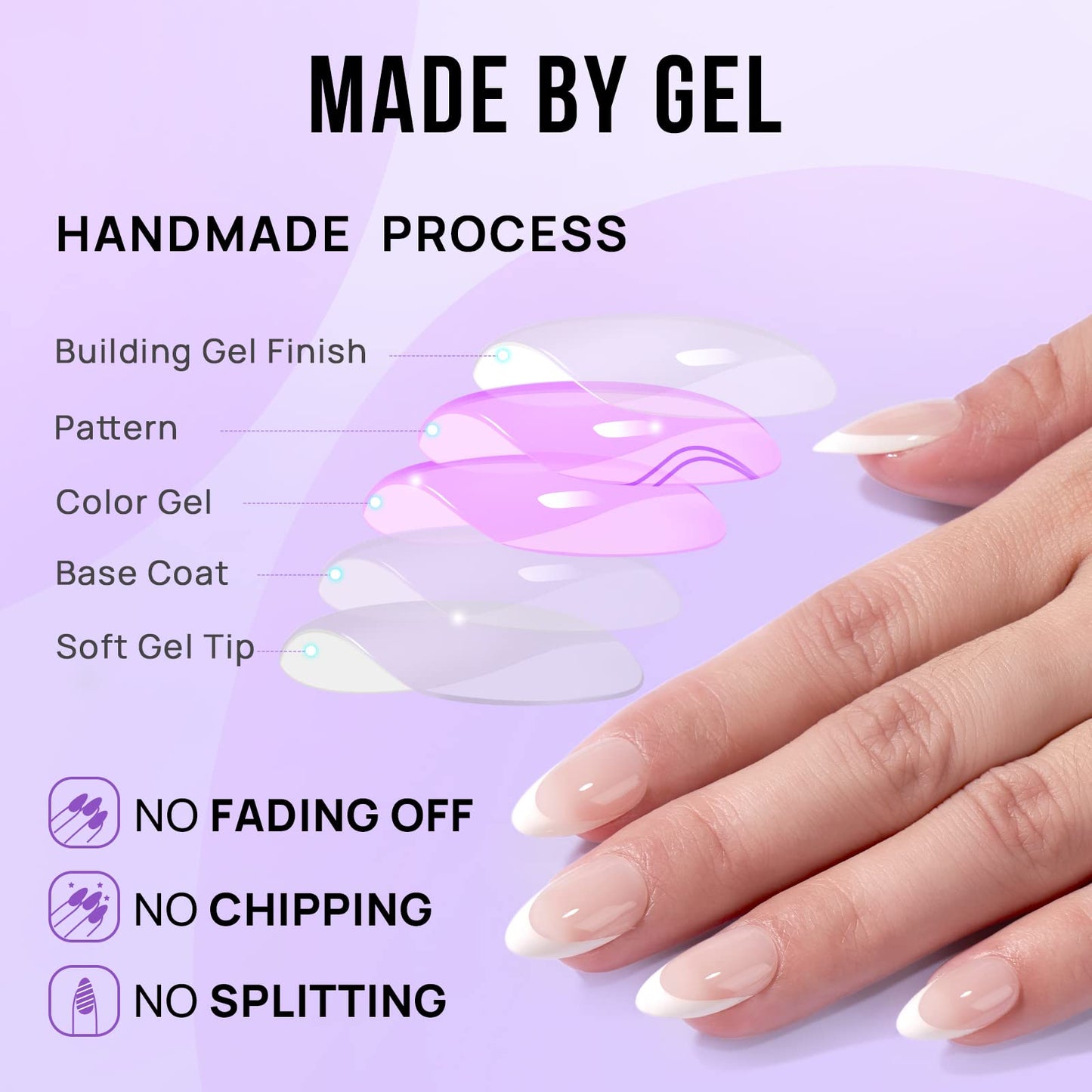 BTArtbox Press on Nails - Short Almond French Tip False Nails with Glue, 32Pcs Soft Gel Fake Nail in 16 Sizes, Reusable Semi-Transparent Stick on Nails for Women, White French
