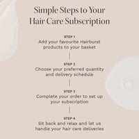 HAIR BURST Travel Gift Set - Mini Shampoo, Conditioner, Mask & Elixir