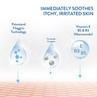 Cetaphil PRO Body Moisturiser, 295ml, Moisturising Lotion For Itch Prone & Eczema Prone Skin, With Niacinamide & Shea Butter, Vegan Friendly