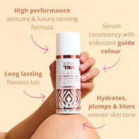 Skinny Tan Wonder Serum Fake Tan - Streak Free Self Tan with Youth Boosting Q10, Vitamin E & Aloe vera for Hydrating Skincare, Vegan & Cruelty Free - Medium, 145ml Plus Mitt & Back Applicator