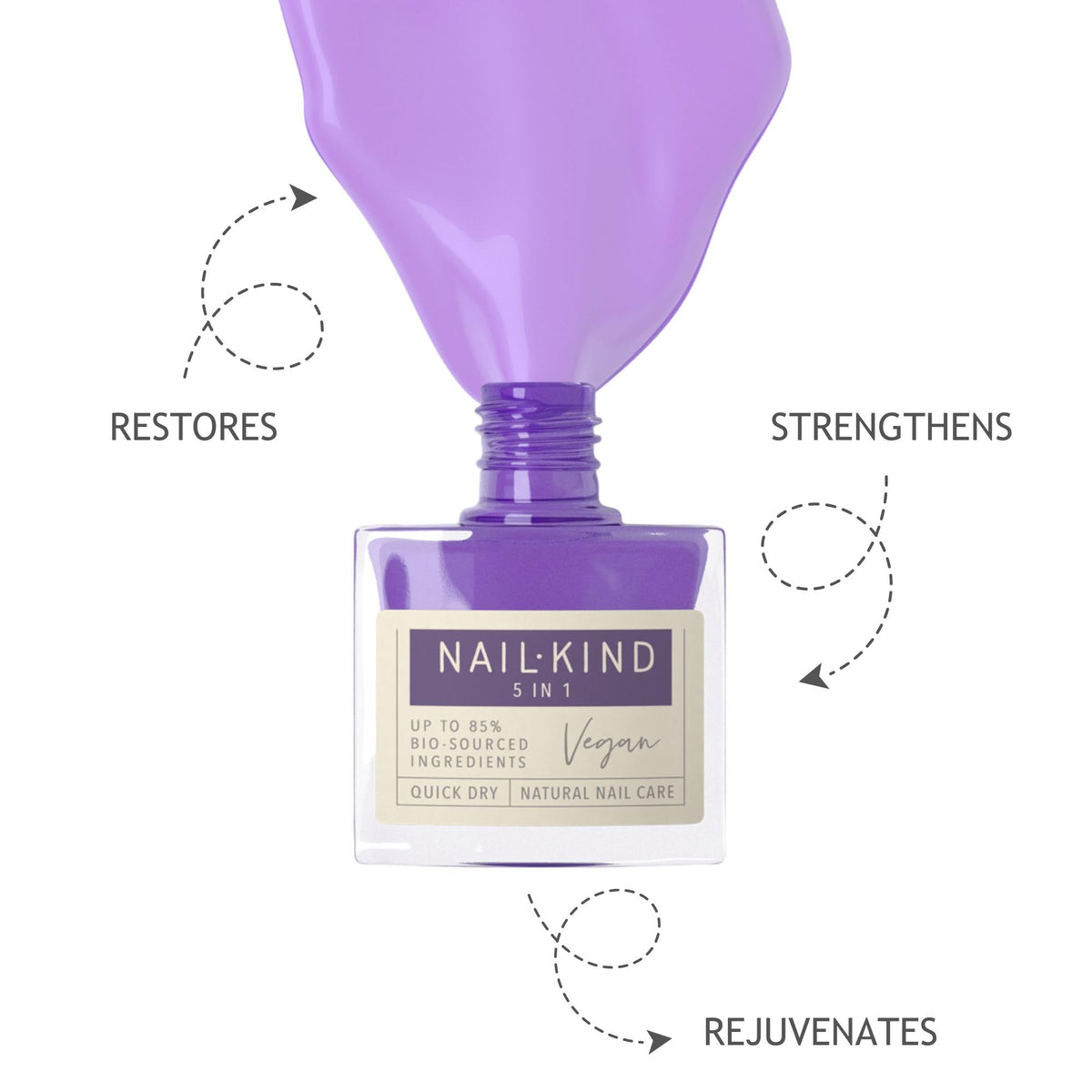 NAILKIND Nail Growth 5 in 1 360 Therapy - Nail Treatment - Nail Hardener - Nail Strengthener - Nail Repair - Peta Certified Cruelty Free - Quick Dry Long Lasting - 8ml
