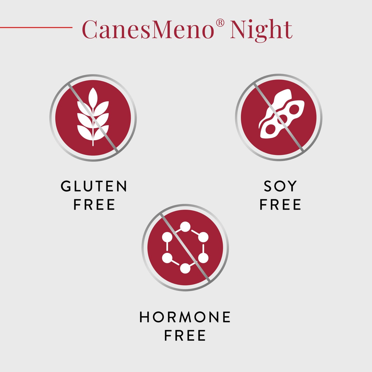 CanesMeno Menopause Support Night 30 Tablets, containing Hops, Ashwagandha, Vitamin B6 and Magnesium