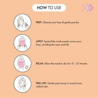7th Passion Peel Off Face Masks (Pack of 6) Brightening Face Mask Skincare Set with Vitamin C, Purifying, Deep Cleansing, Hydrating and Vegan Peel Off Mask - Genuine 7th Heaven Face Masks Skincare
