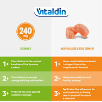 VITALDIN Vitamin C Gummies – 240 mg per Serving - 80 Chewable Gummies (40 Days’ Supply); Orange Flavour – Gluten Free Gummy – for Kids & Adults