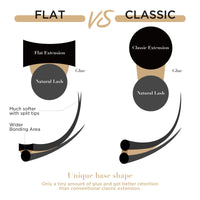 LASHVIEW Eyelash Extension,Ellipse Flat Eyelash Extensions,Individual Lashes,0.15mm D+ Curl 8-15mm,Lash Extension,Semi-Permanent,Extremely Light & Soft,Professional Salon Use.