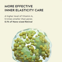 TBeautfave Retinal Shot Tightening Booster, Retinol Cream, Retinol Serum for Face Moisturiser, Retinol Night Cream for Women Anti Aging, Wrinkles & Fine Lines, Firmer Skin, Skin Renewal, 15ml