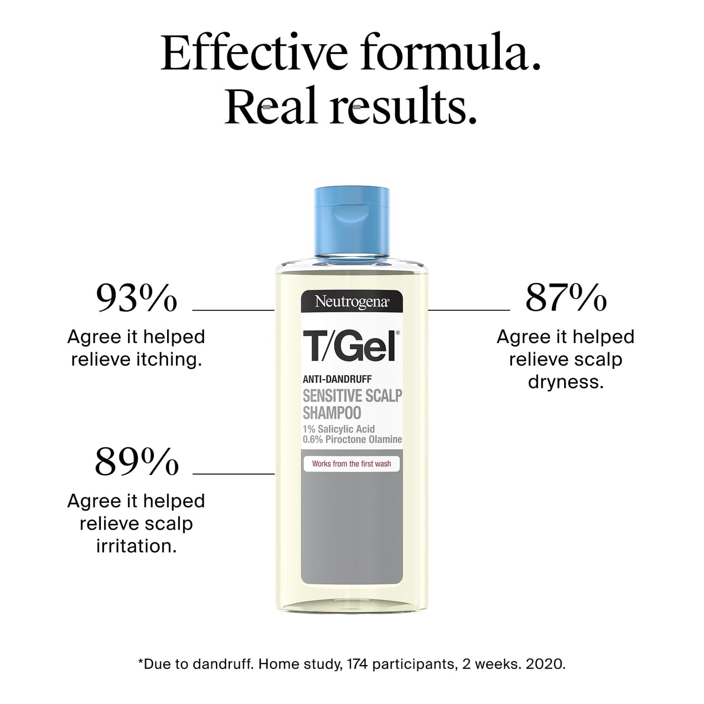Neutrogena T/Gel Anti Dandruff Shampoo for Sensitive Scalp (1x 150ml), Daily Anti-Dandruff Shampoo with Salicylic Acid, Fragrance-Free, for Sensitive Skin to Fight Dandruff from First Wash