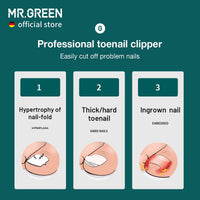 MR.GREEN Splash Resistant Nail Scissors Stainless Steel Nail Clipper Pedicure Tool Toenail Clipper for Thick or Ingrown Toenails (Orange Handle)
