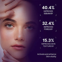 Tongyend Retinol Intense Reactivating Serum, Retinol Serum For Face - Resurfacing Retinol Serum, Barrier Serum For Anti Aging & Wrinkle Reduction, Retinol Moisturiser Face Serum For Women Mature Skin