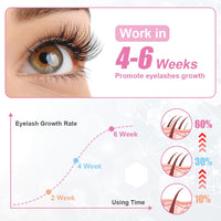 LOPHE Eyelash Growth Serum, Eyelash Eyebrow Enhancer Serum for Thicker, Stronger, Fuller and Longer Looking Lashes and Brows, Cruelty Free Lash Serum for Rapid Eye Lash Growth, 5 ml, Gift for Women