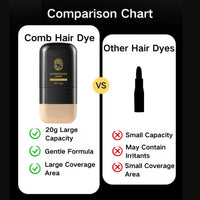 SHEBEEDO Safe and Convenient Hair Dye Comb, 2 in 1 Instant Black Hair Colour Root Touch-Up Stick with Comb Applicator for Gray Coverage,Safe and Convenient Portable Hair Dye Brush Applicator for Women & Men