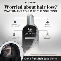 Grow Me® Hair Growth Shampoo - Not just a Caffeine Shampoo we include Biotin, Argan Oil, Rosemary, Niacinamide. Hair Thickening Treatment for Women & Men with progressed thinning.