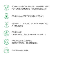 Kemon Actyva Volume e Corposità Shampoo 250 ml