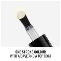 Rimmel London 60 Seconds Super Shine Nail Polish, 703 White Hot Love, 8 ml (Pack of 1)