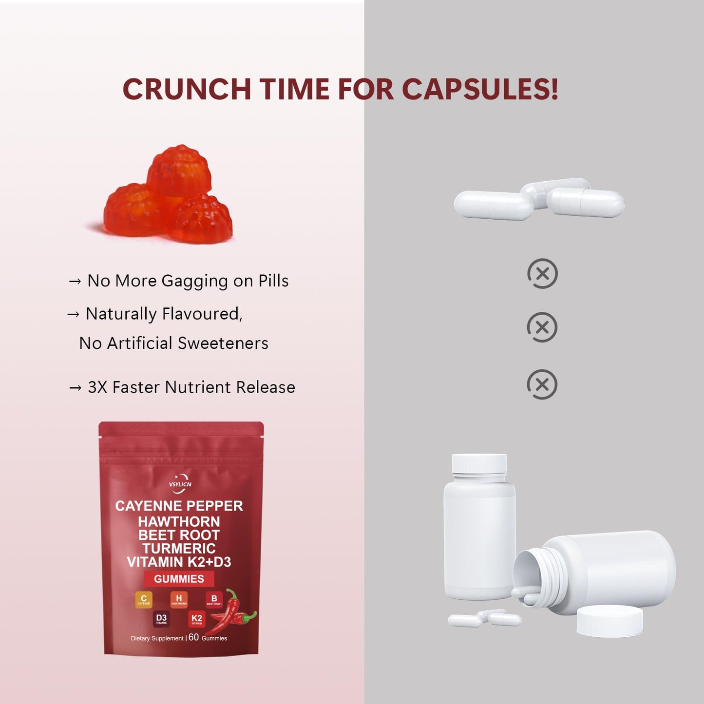 ANIANHAO Cayenne Pepper Supplement, Cayenne Pepper Gummies, Turmeric Gummies Gleame Pepper Ginger, Natural Vegan Turmeric Gummy Extract Drop for Adults (60 Gummies)