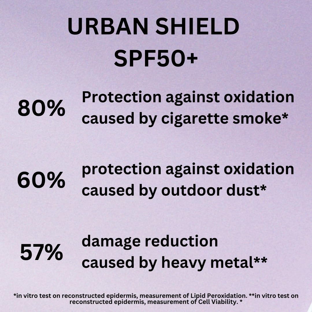 RIEMANN P20 Urban Shield SPF50+ FACE 50g UV Protection Cream, Anti-Pollution, Up To 10 Hours Protection, High Performance UVA-PF Protection Securing Skin Against Future Damage