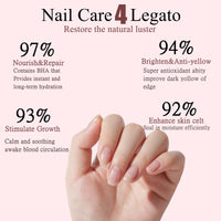 NLFOX Cuticle Oil Pen for Nail Care,8PCS Nail Oil Pen with Natural Ingredients Revitalize Pen Gel Manicure Pedicure nail art Treatment (Mix)
