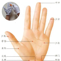 QCVENL 2 Pcs Reflexology Tools Facial Reflexology Tool Reflexology Hand Gloves Hand Reflexology Tools Print Mittens for Correctly Stimulating Hand Acupoints Massa