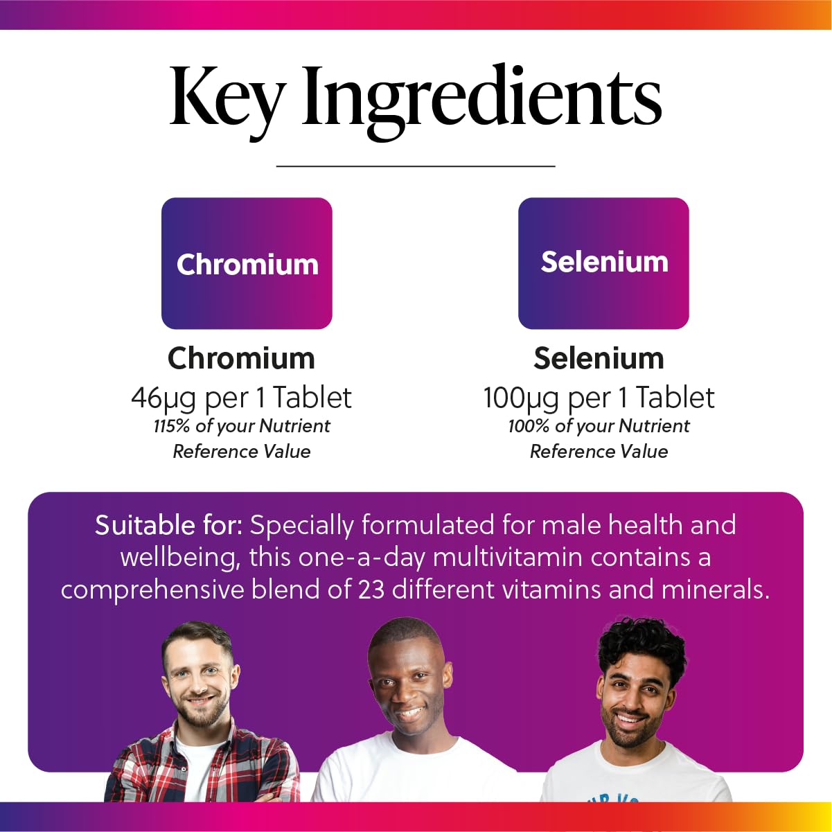 Millions & Millions Multivitamin & Minerals Supplement for Men - 30 Easy to Swallow Tablets - General Health and Wellbeing Support - Vegetarian Friendly - 1 Month Supply