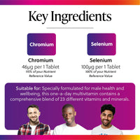 Millions & Millions Multivitamin & Minerals Supplement for Men - 30 Easy to Swallow Tablets - General Health and Wellbeing Support - Vegetarian Friendly - 1 Month Supply