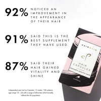 Grow by Hair Gain Biotin Hair Growth Supplement - Supports Hair Growth, Enhanced Hair Vitamins Complex, Grow Fuller Thicker Hair, Hair Skin & Nails Vitamins for Women, Vegan Capsules - 1 Month Supply