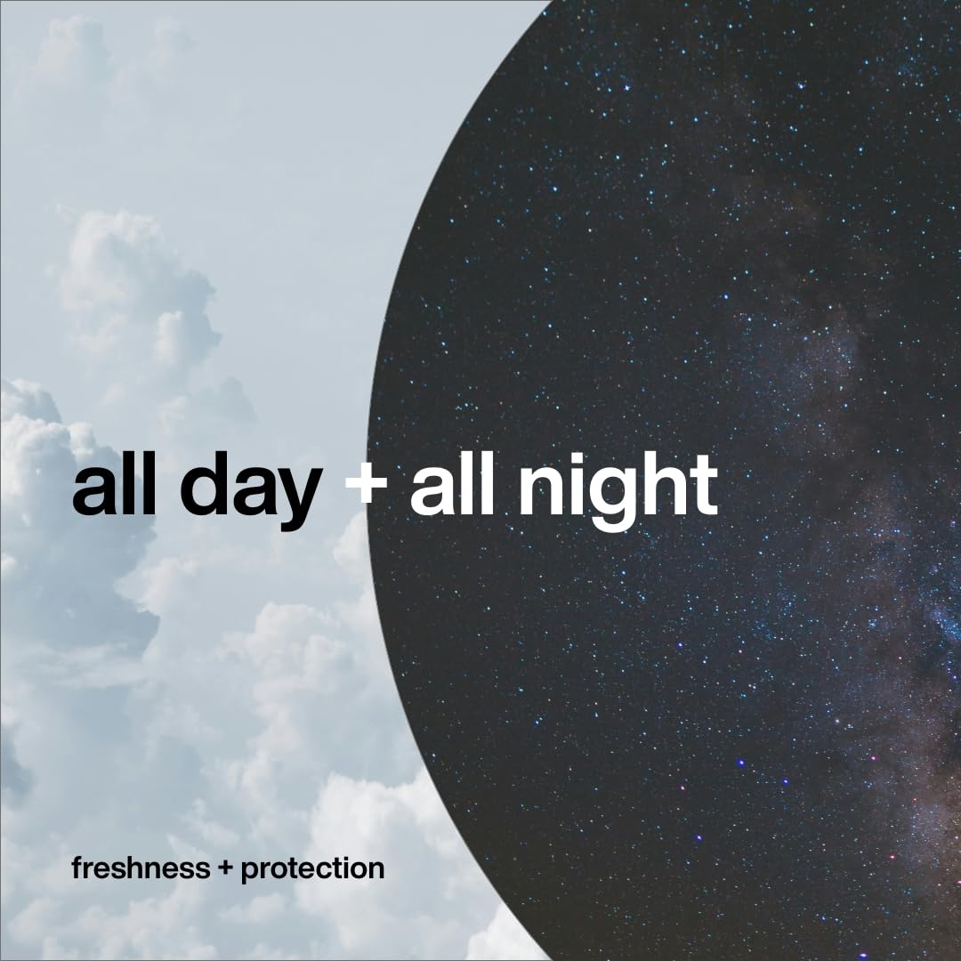 INEOS Skin Science - All Day Freshness With Provitamin B5 Body Wash Geranium + Mint - With SkinActiv Cooling Tech™ - Plant Powered 300ml