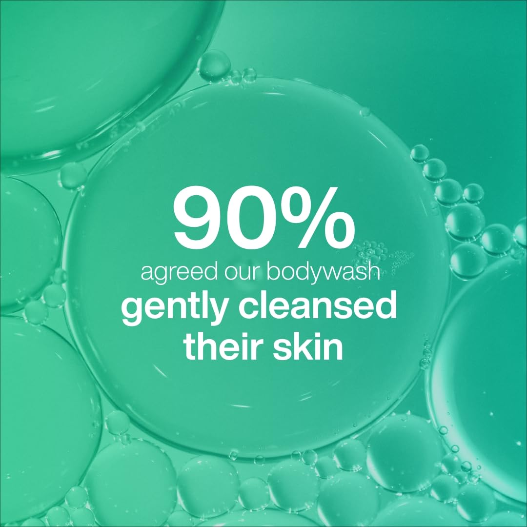 INEOS Skin Science - All Day Freshness With Provitamin B5 Body Wash Geranium + Mint - With SkinActiv Cooling Tech™ - Plant Powered 300ml