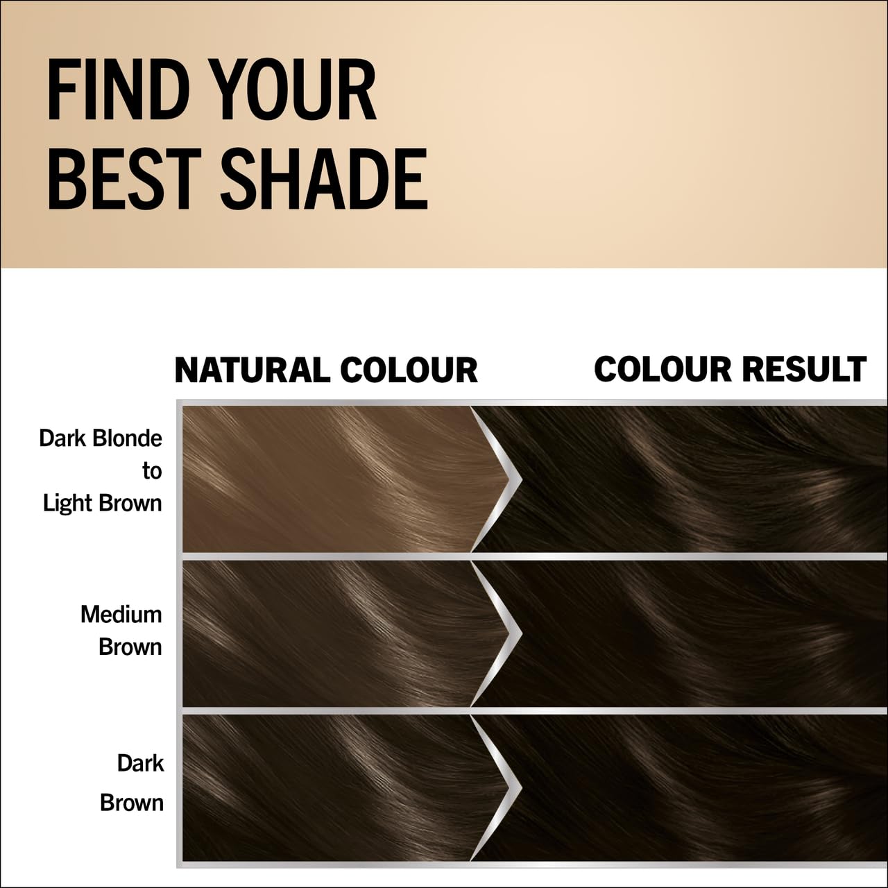 Schwarzkopf Oleo Intense Permanent Oil Colour 3-10 Deep Brown Hair Dye, 100% Grey Coverage, Conditioner with HaptIQ System, Long-Lasting Colour, Ammonia Free Hair Dye