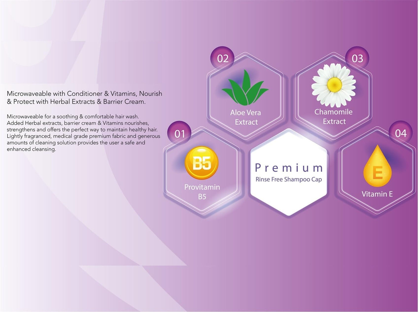 LIMDO 3 pk - Premium Rinse Free Shampoo Cap - Microwaveable with Conditioner & Vitamins, Nourish & Protect, No Water, No Parabens, Latex Free, Alcohol Free