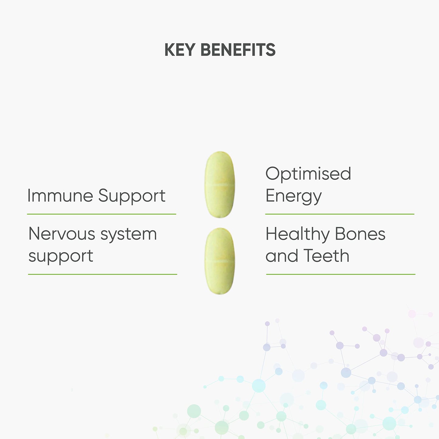 Nutri Advanced - Multi Essentials One A Day Multivitamin - Vegetarian and Vegan - 60 Tablets