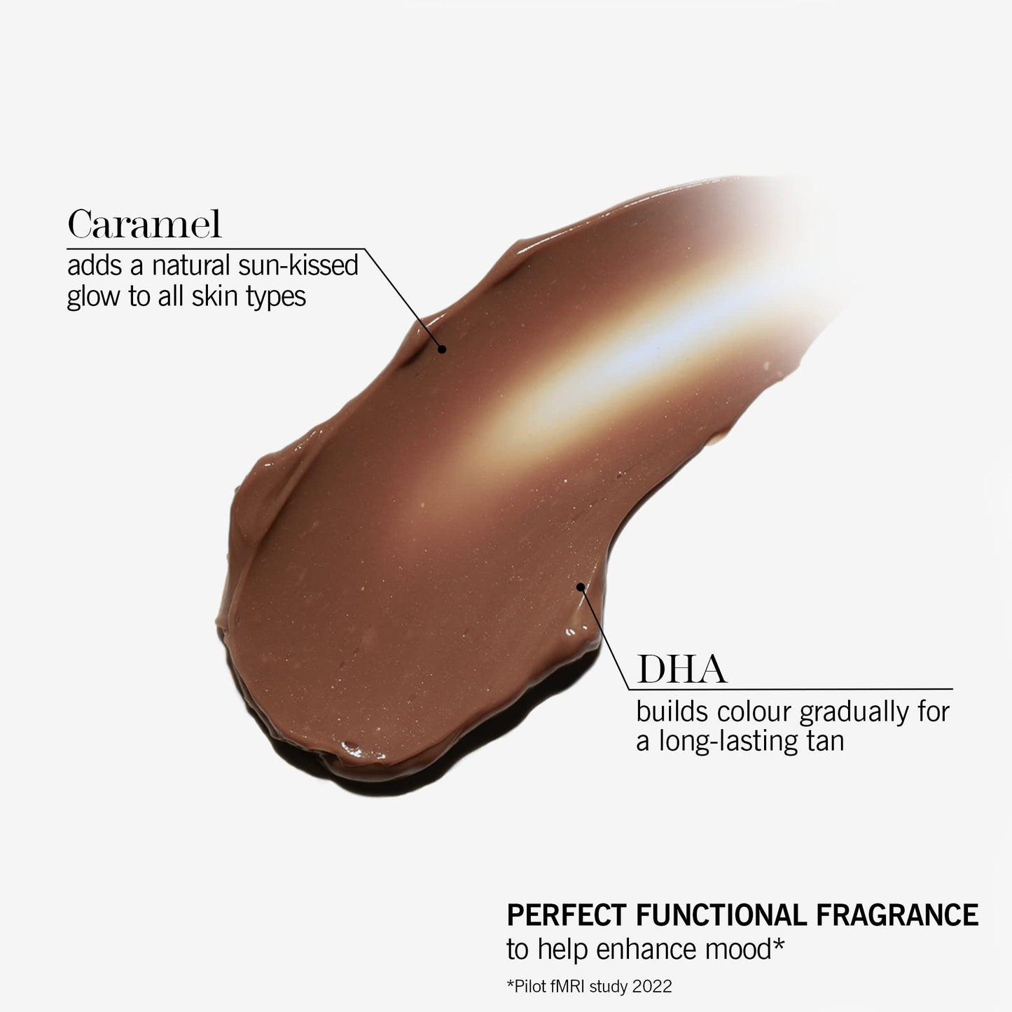 This Works Perfect Legs Gradual Tan, 150 ml - Streak-Free Self-Tanning Serum Infused with Vitamin E, Shea Butter and Essential Oils - Hydrating Gradual Tan Moisturiser for a Natural Summer Glow