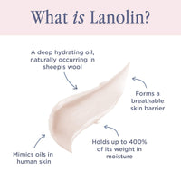 Lanolips 101 Ointment Multipurpose Superbalm Strawberry - Natural Healing Moisturizer with Lanolin - Restore + Repair Cracked Lips, Cuticles, Elbows + Dry Skin - Fragrance-Free Balm (10g / 0.35oz)