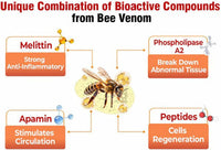 YXtecd Bee Venom All-in-One Cream, Bee Venom Skin Treatment Cream, Multi-Action Skincare Cream, Bee Venom Moisturizing Cream, Bee Venom Cream for All Skin Types